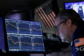 Dow Jones trải qua phiên biến động mạnh nhất trong lịch sử, giá dầu sụt hơn 2%