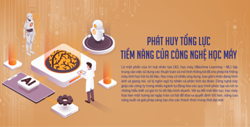Phát huy tổng lực tiềm năng của công nghệ học máy