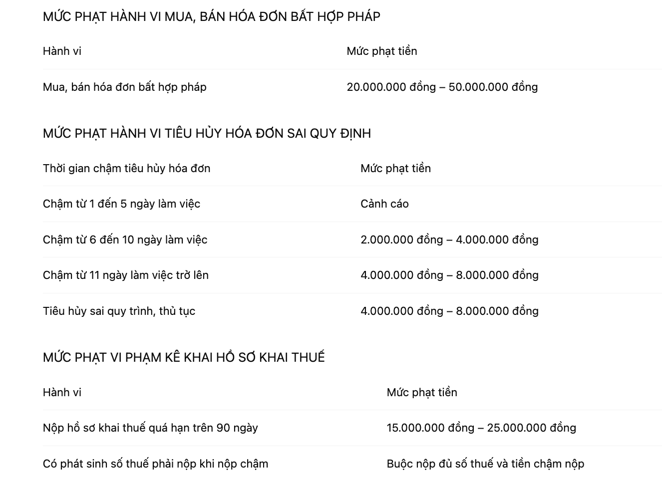 VnEconomy cập nhật từ Dự thảo sửa đổi Nghị định&nbsp;125/2020/NĐ-CP &nbsp;