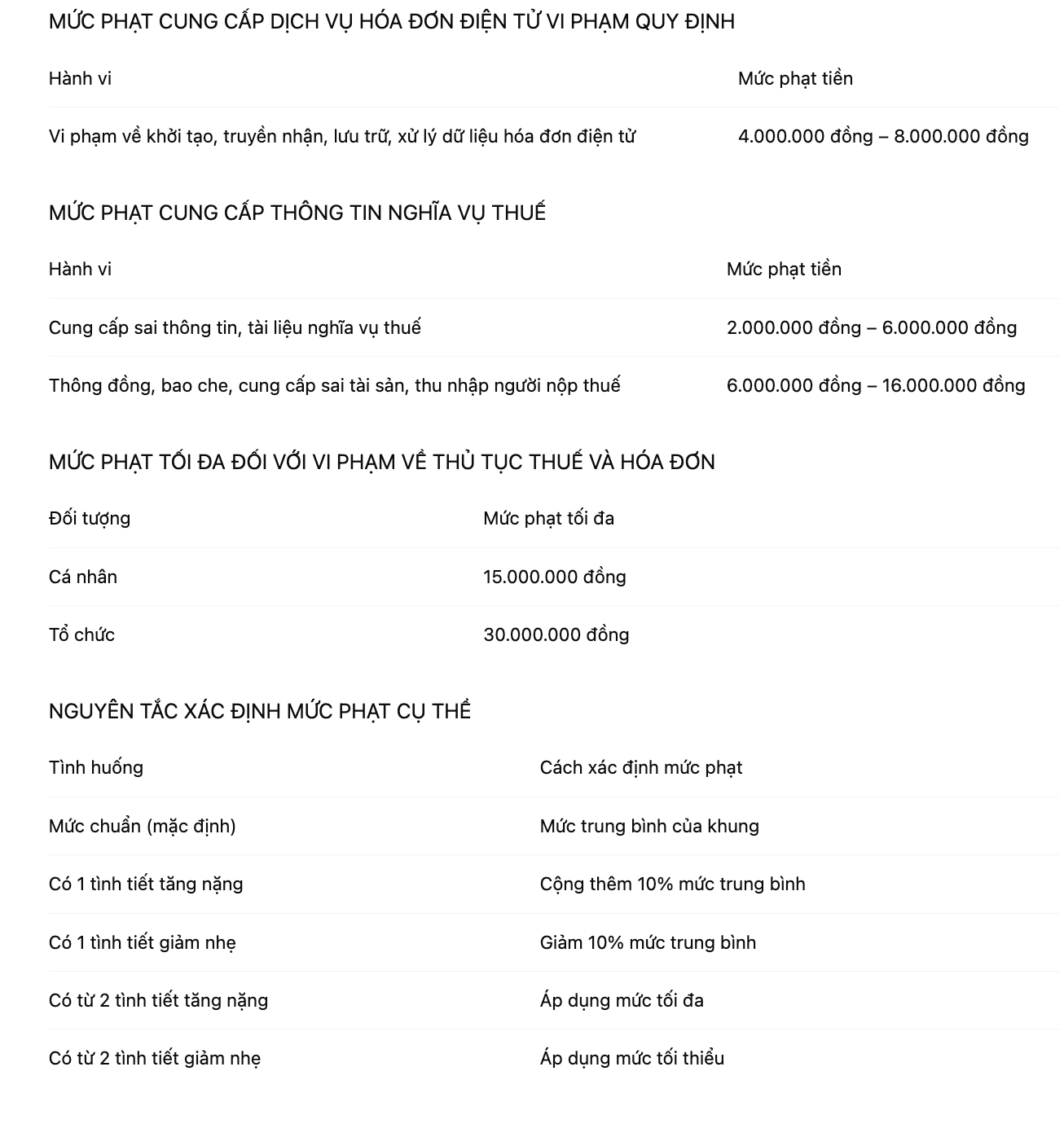 VnEconomy cập nhật từ Dự thảo sửa đổi Nghị định&nbsp;125/2020/NĐ-CP &nbsp;