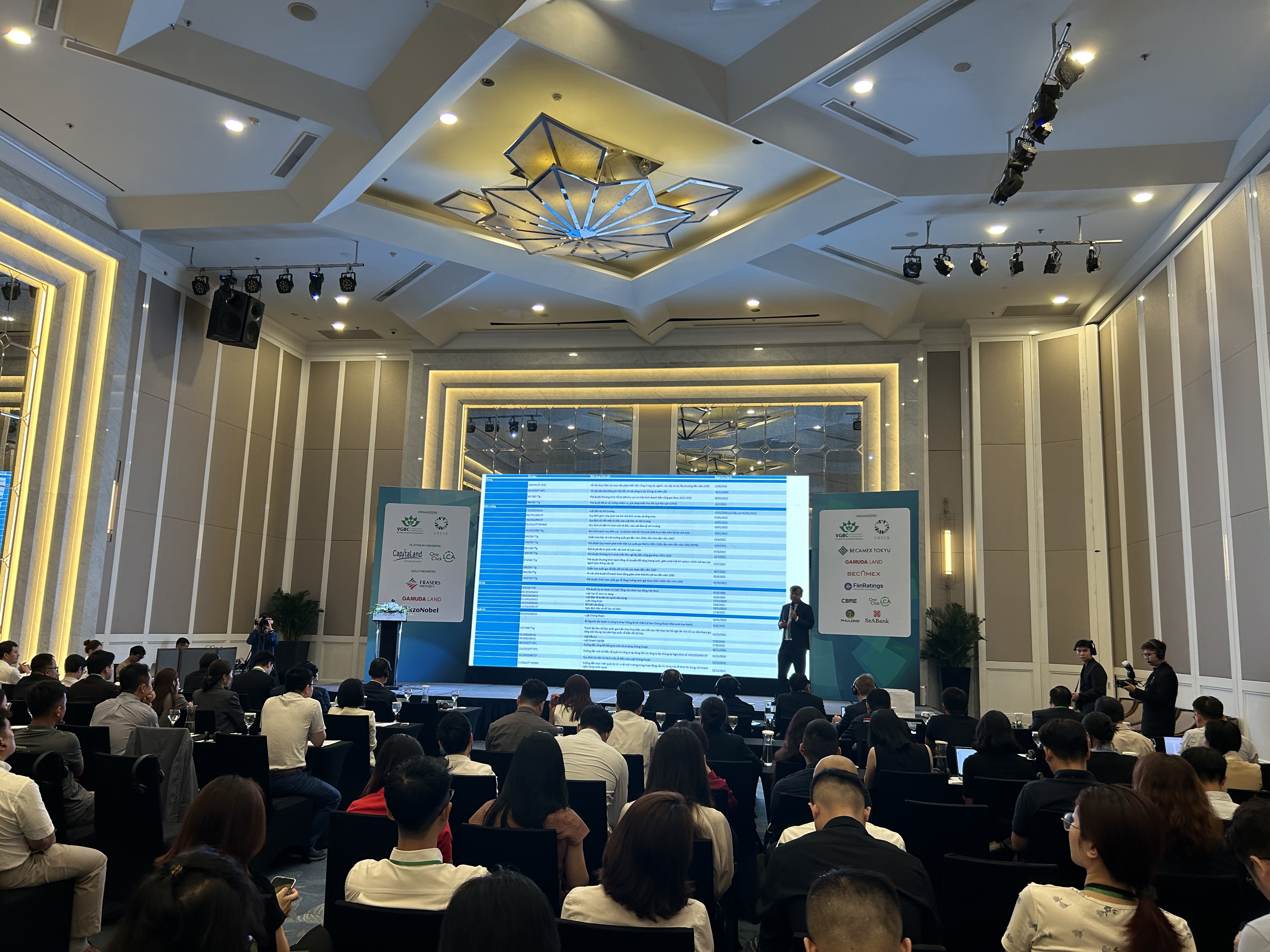 Doanh nghiệp bất động sản hiểu rõ tầm quan trọng của ESG.