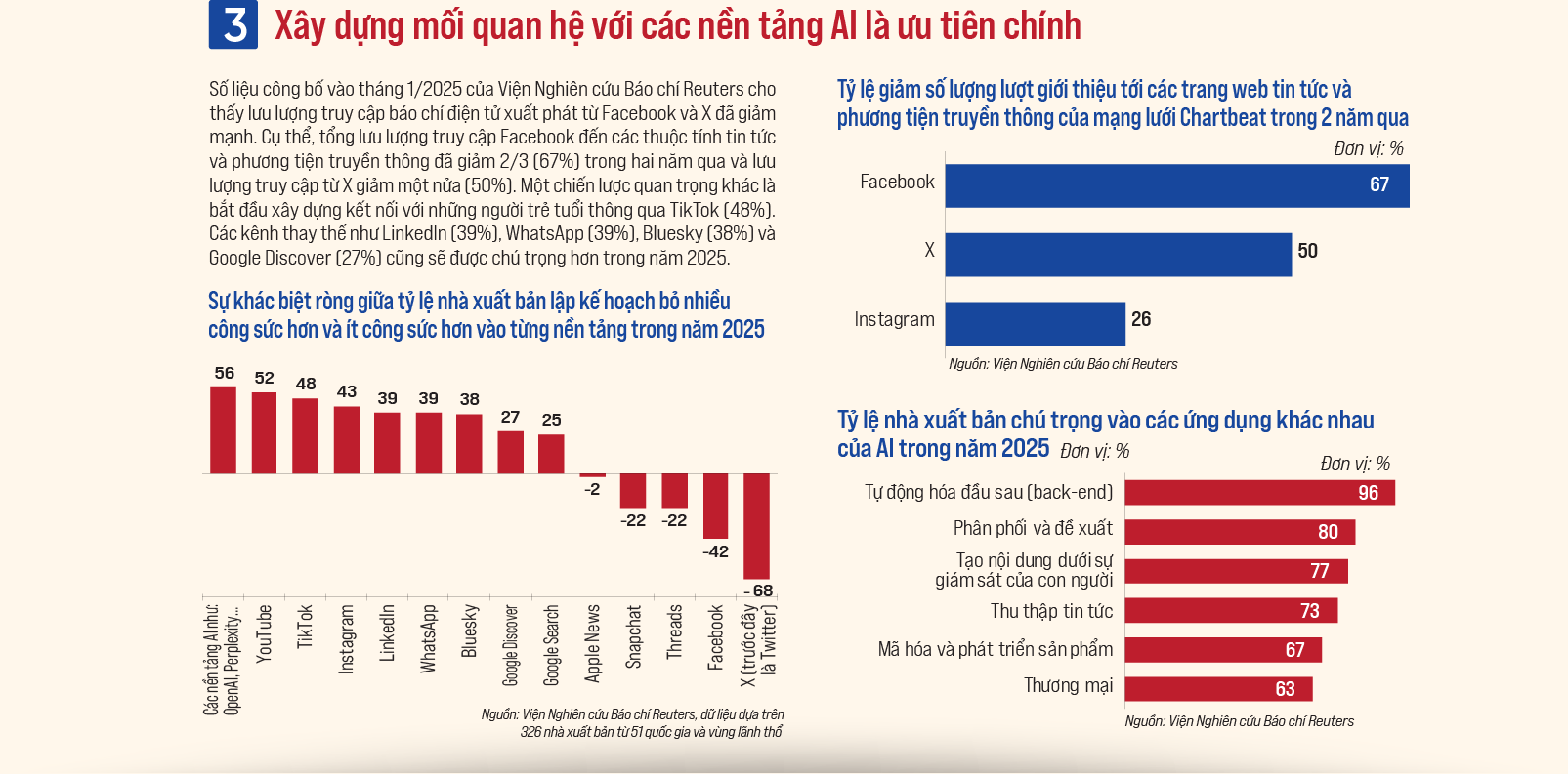 Sự hình thành và phát triển của báo chí số - Ảnh 4