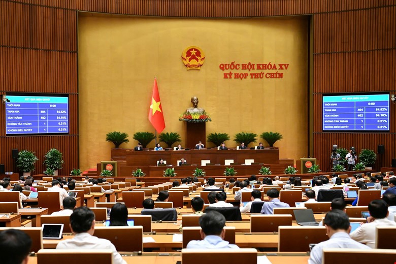 Quốc hội biểu quyết th&ocirc;ng qua Nghị quyết của Quốc hội về Chương tr&igrave;nh gi&aacute;m s&aacute;t của Quốc hội năm 2026. (Ảnh:Mediaquochoi).