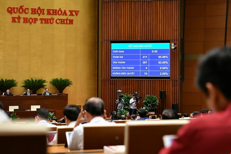 Quốc hội thông qua Nghị quyết của Quốc hội về cơ chế đặc biệt xử lý khó khăn, vướng mắc do quy định của pháp luật.