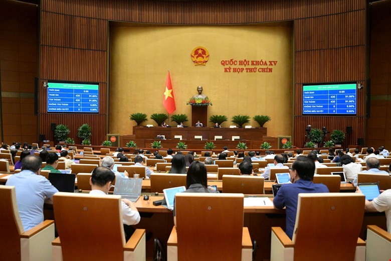 Quốc hội Biểu quyết thông qua Luật sửa đổi, bổ sung một số điều của Luật Xử lý vi phạm hành chính.