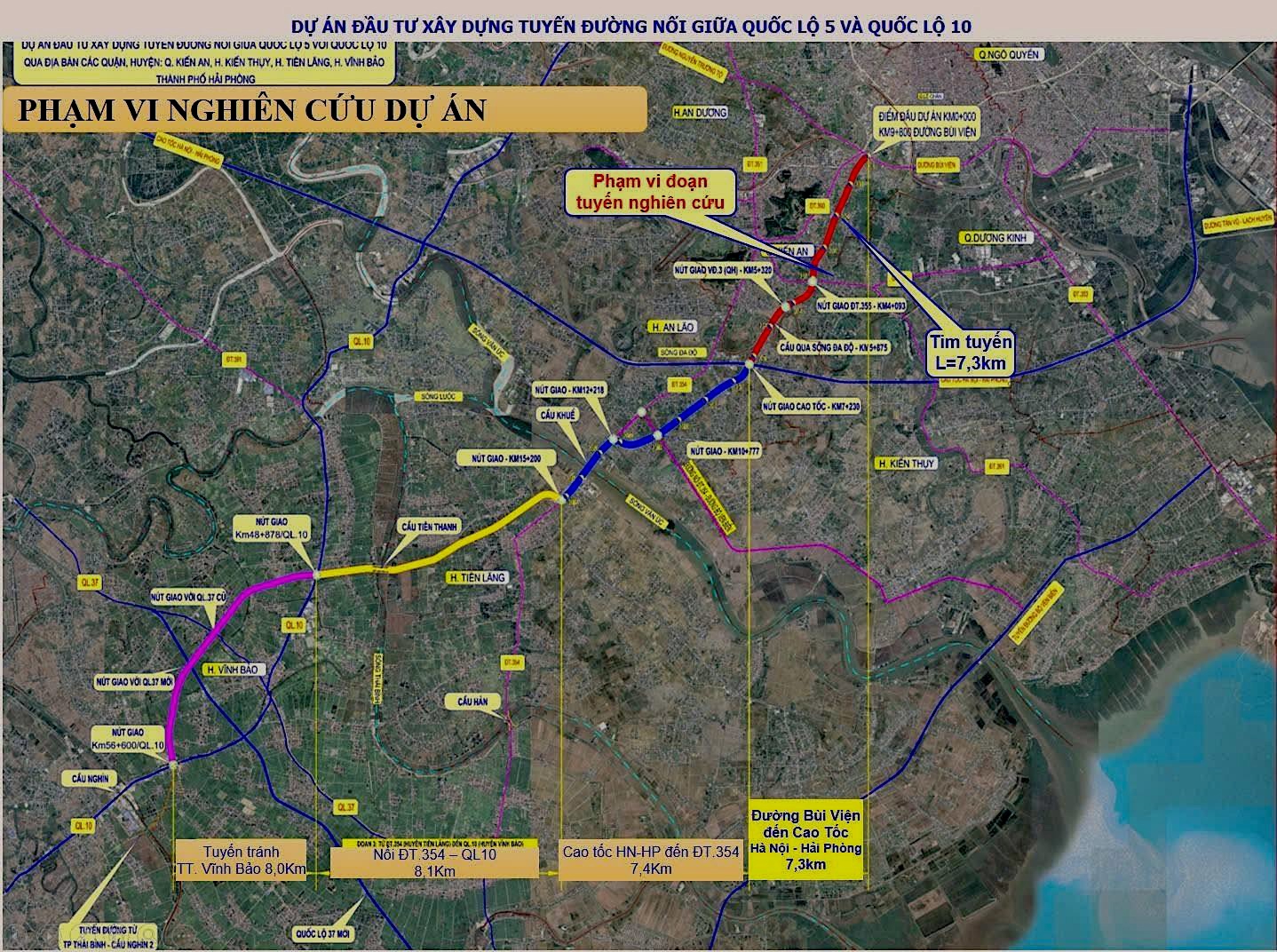 Tuyến đường nối quốc lộ 5 với quốc lộ 10 đoạn tránh thị trấn Vĩnh Bảo nằm trong tuyến đường nối quốc lộ 5 với quốc lộ 10.