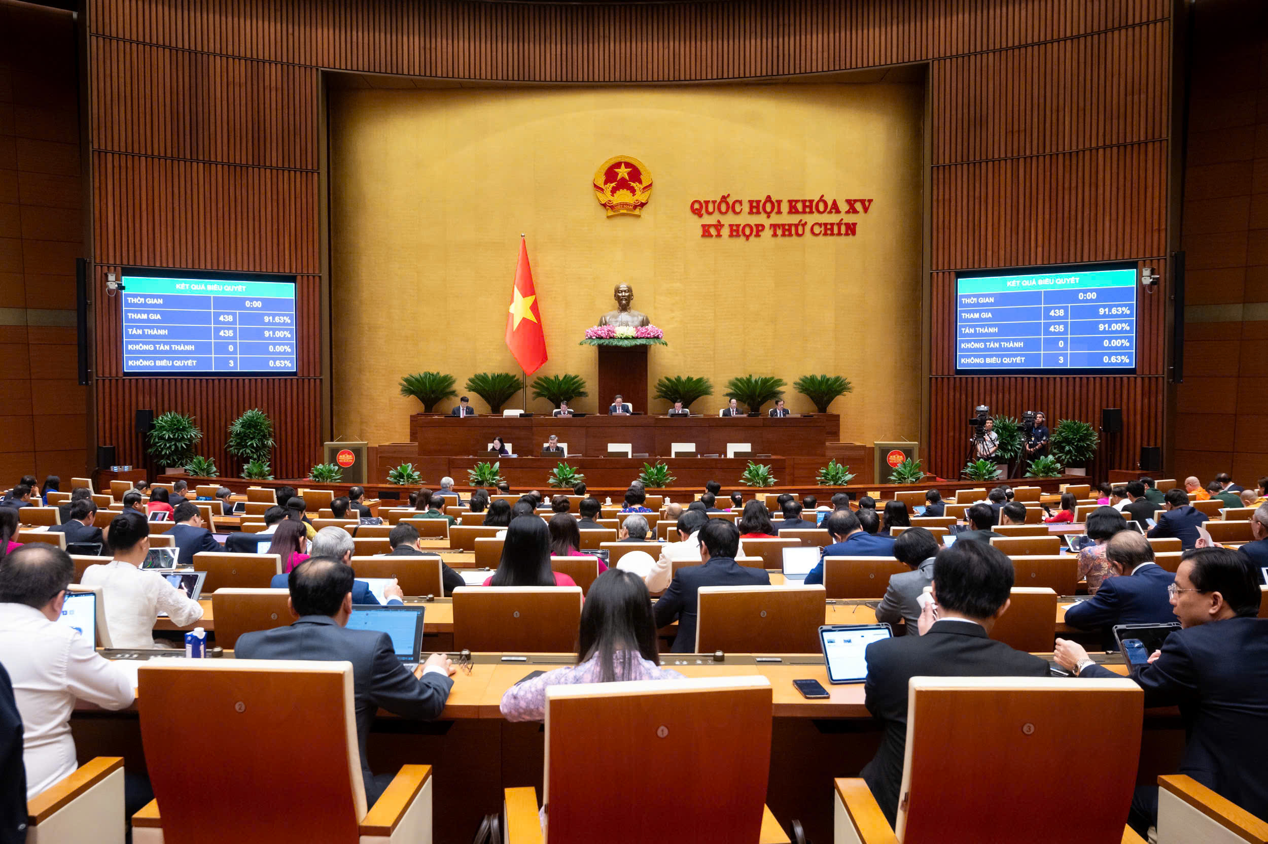 Quốc hội thông qua Luật Khoa học, Công nghệ và Đổi mới sáng tạo.