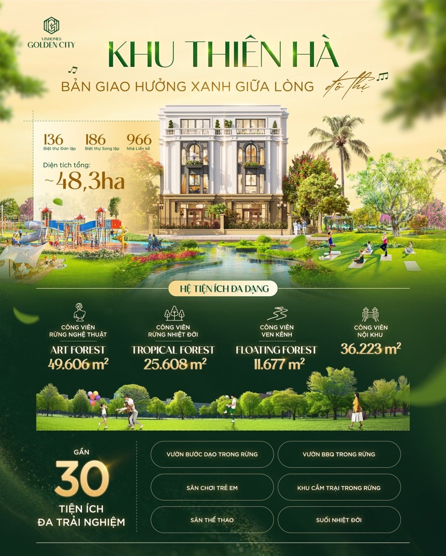Sau thành tích đạt được, thời gian tới Vinhomes Golden City sẽ “bung” bản giao hưởng xanh giữa lòng đô thị mang tên Khu Thiên Hà đến khách hàng.