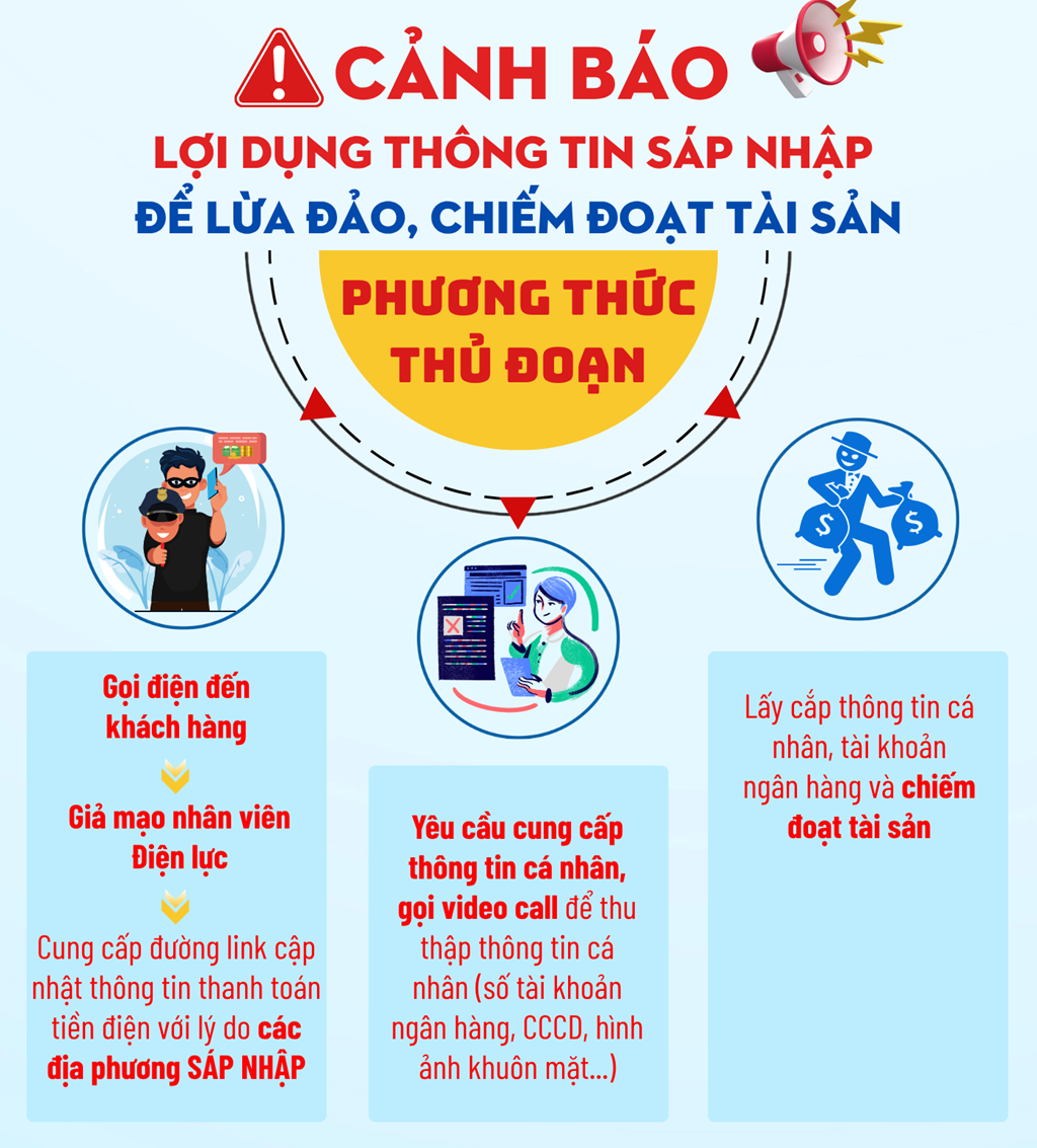 EVN khuyến cáo tình trạng lừa đảo do thông tin sáp nhập.
