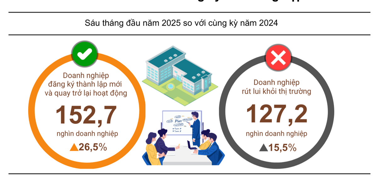 VnEconomy