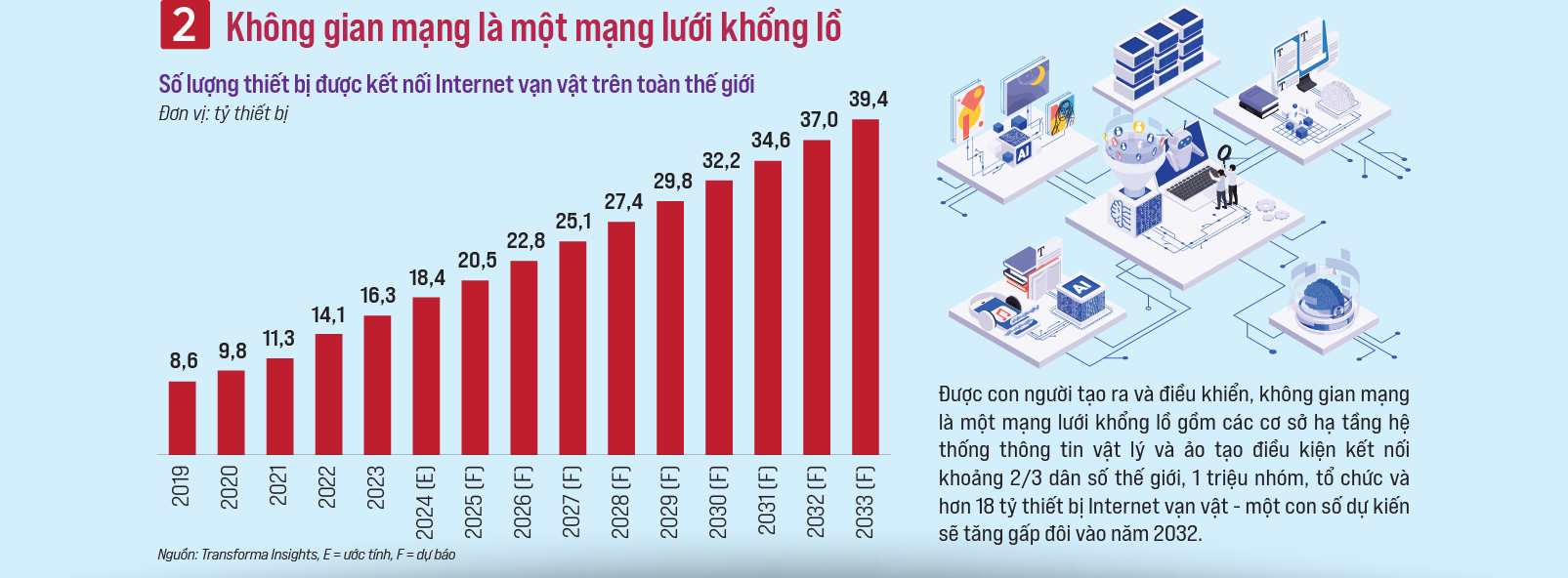 An ninh mạng quan trọng hơn bao giờ hết - Ảnh 3
