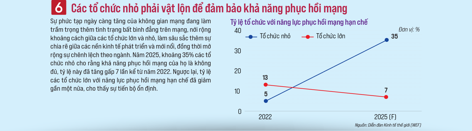An ninh mạng quan trọng hơn bao giờ hết - Ảnh 7