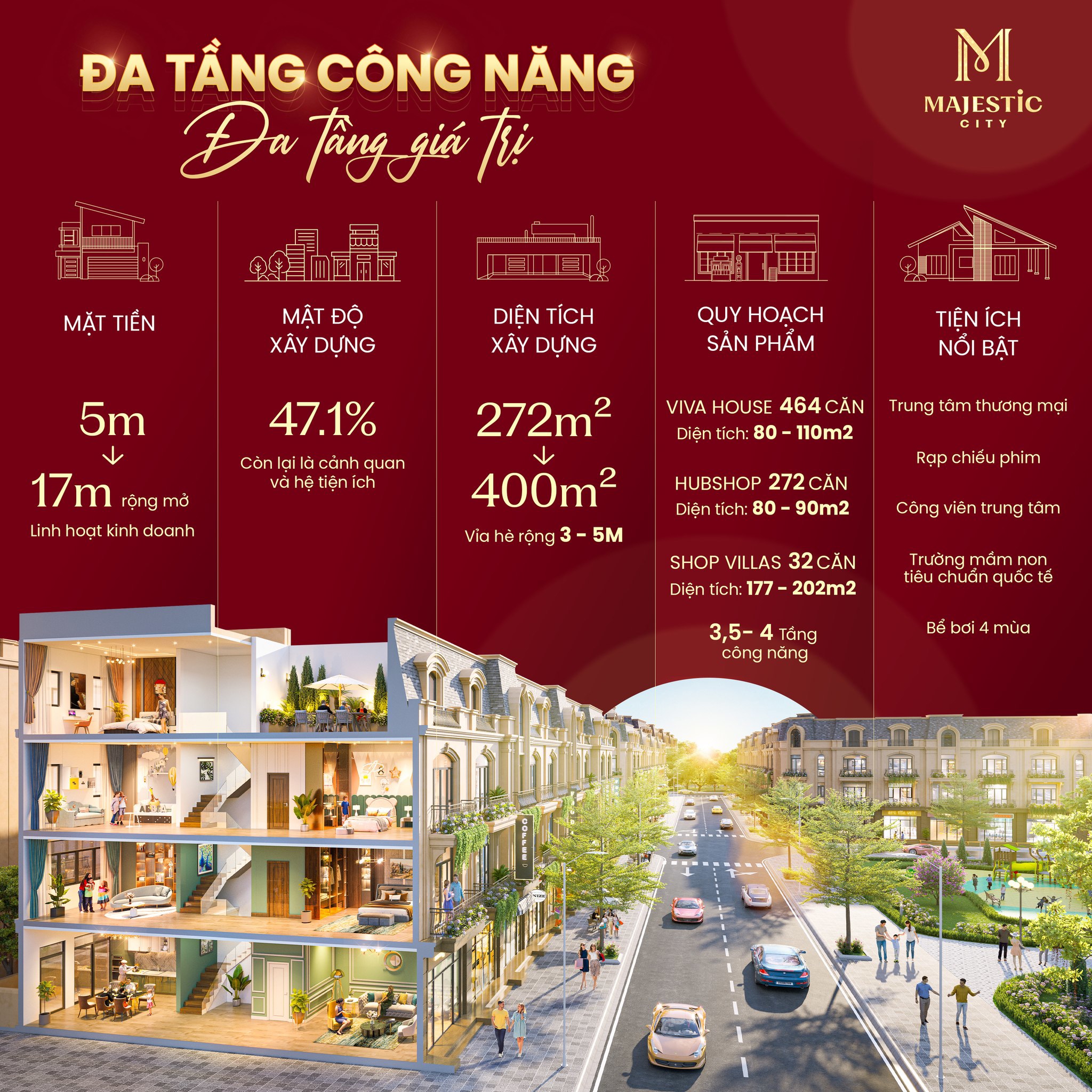 Shophouse Majestic City - Đa tầng c&ocirc;ng năng, đa tầng gi&aacute; trị.
