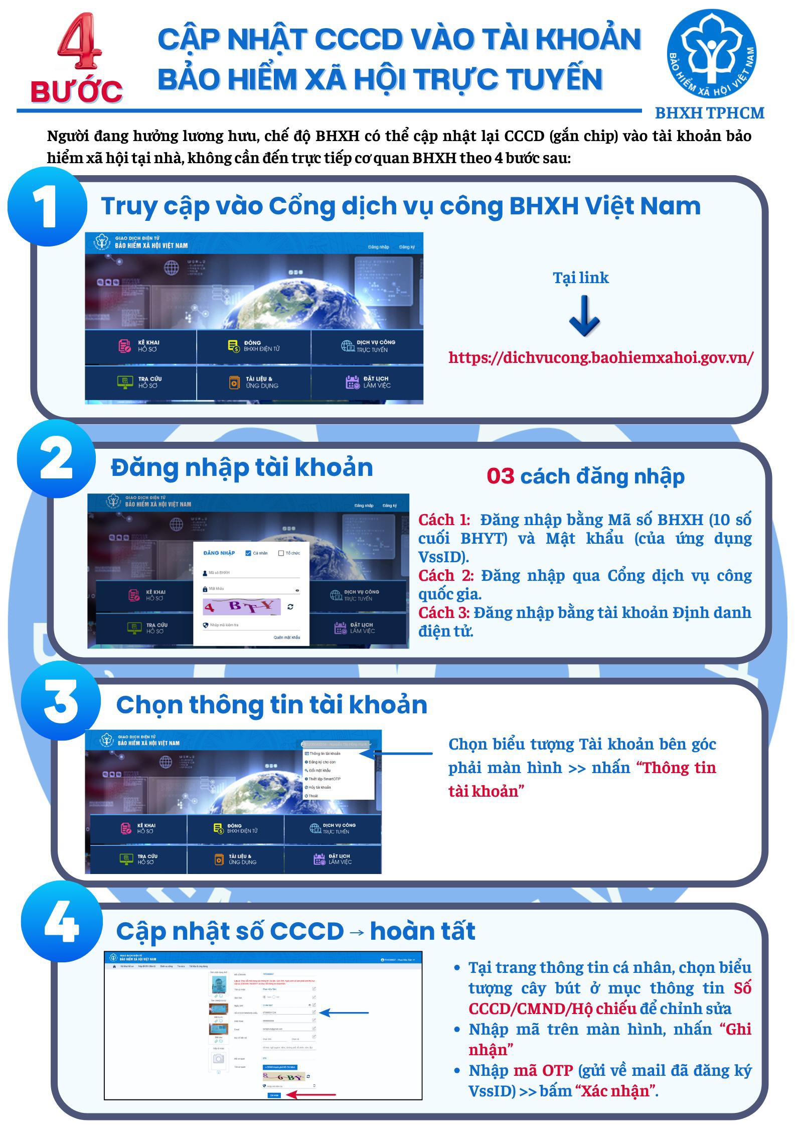 Các bước cập nhật căn cước công dân vào tài khoản bảo hiểm xã hội trực tuyến.