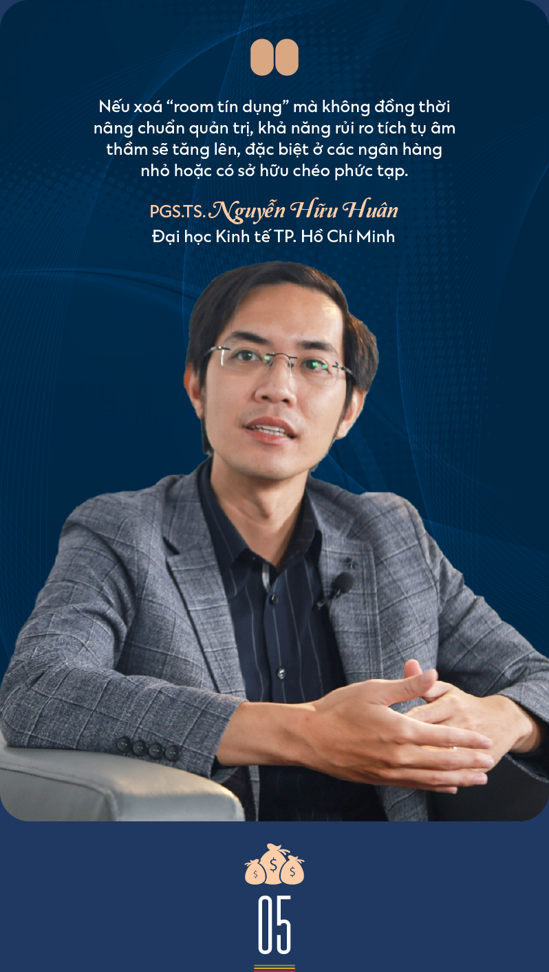 Tránh nguy cơ rủi ro khi gỡ bỏ công cụ hạn mức tín dụng - Ảnh 6