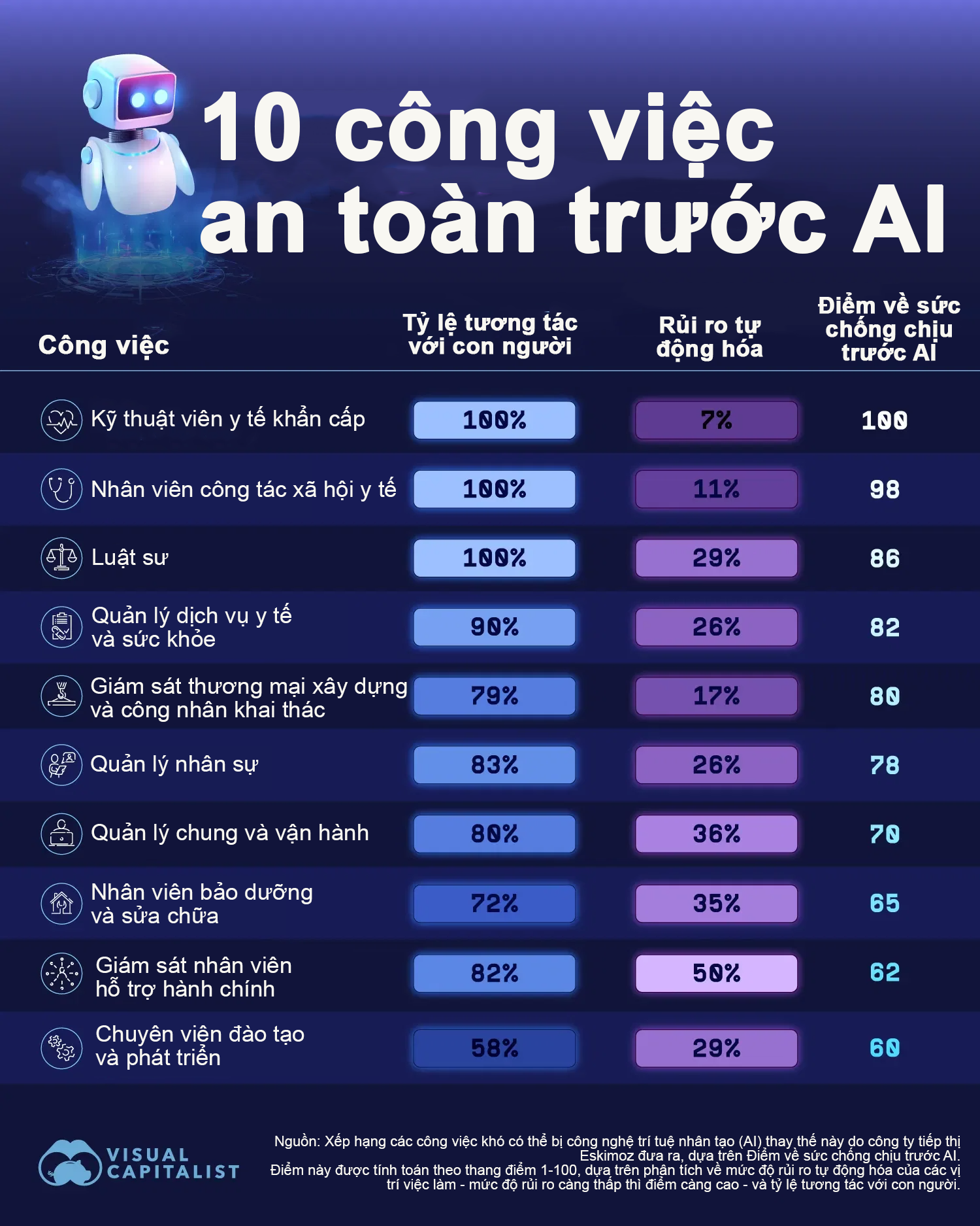 VnEconomy