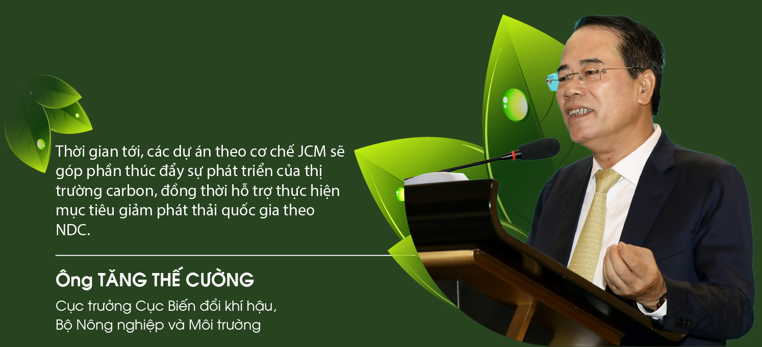 Thúc đẩy đầu tư xanh, tạo tín chỉ carbon từ cơ chế JCM - Ảnh 3