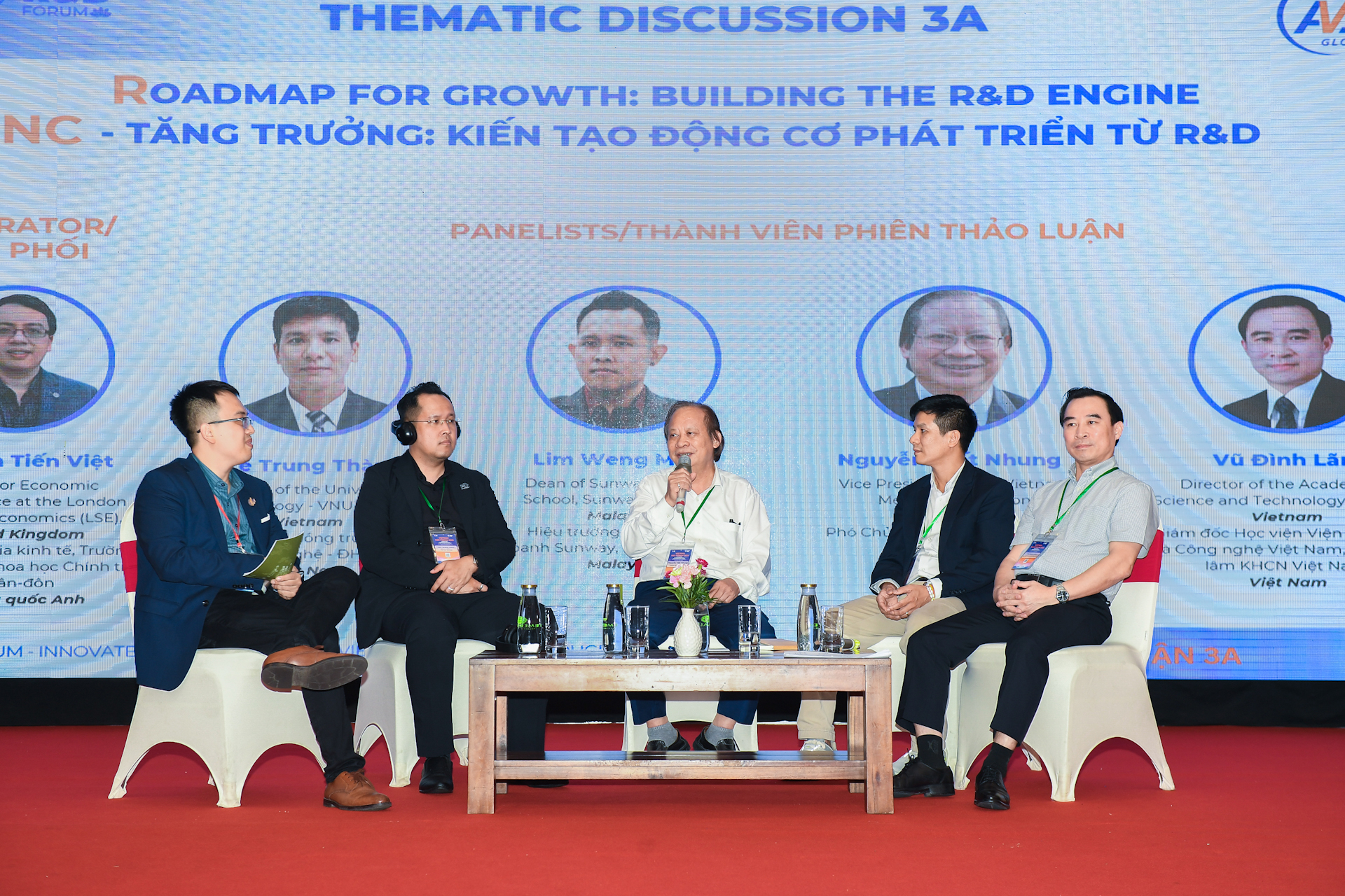 Các phiên thảo luận về cơ hội R&D tại Việt Nam.