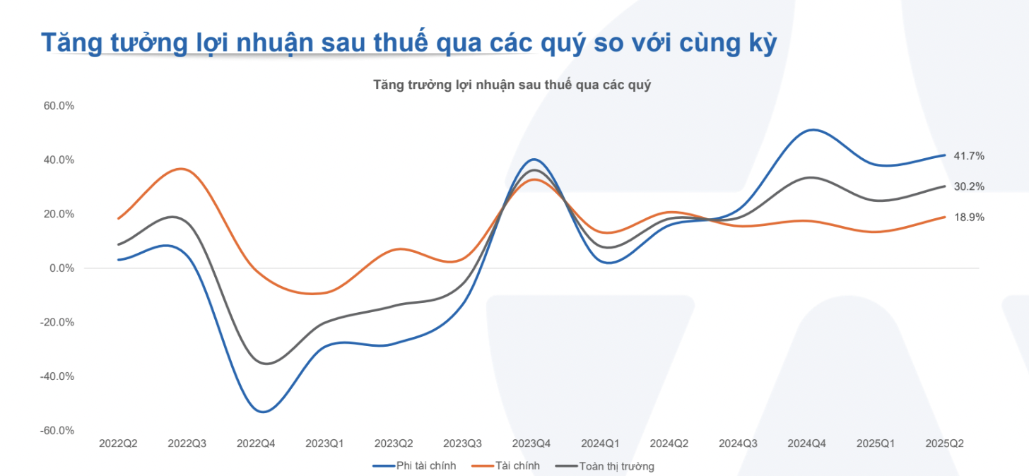 VnEconomy
