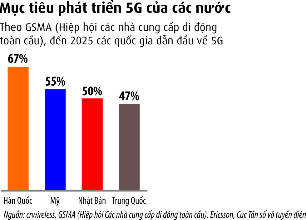 VnEconomy