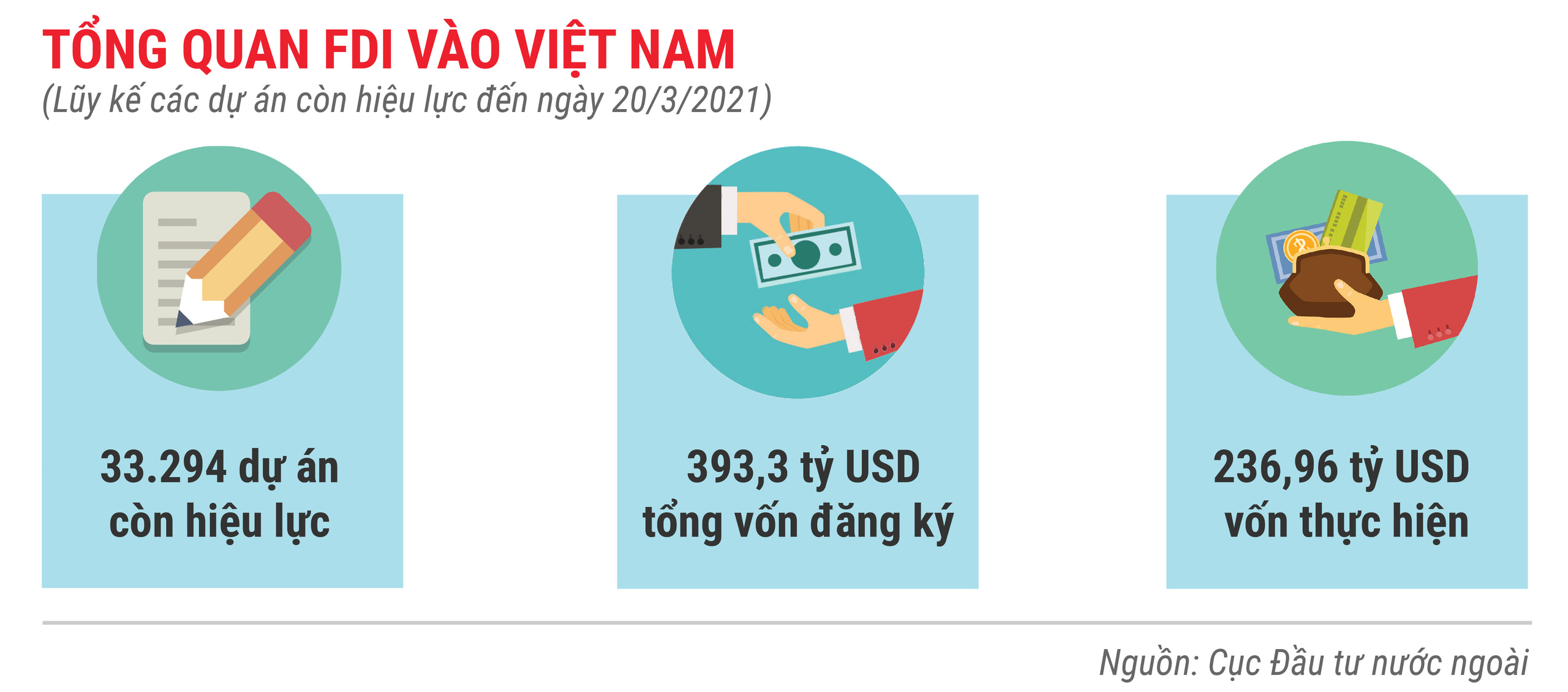 VnEconomy