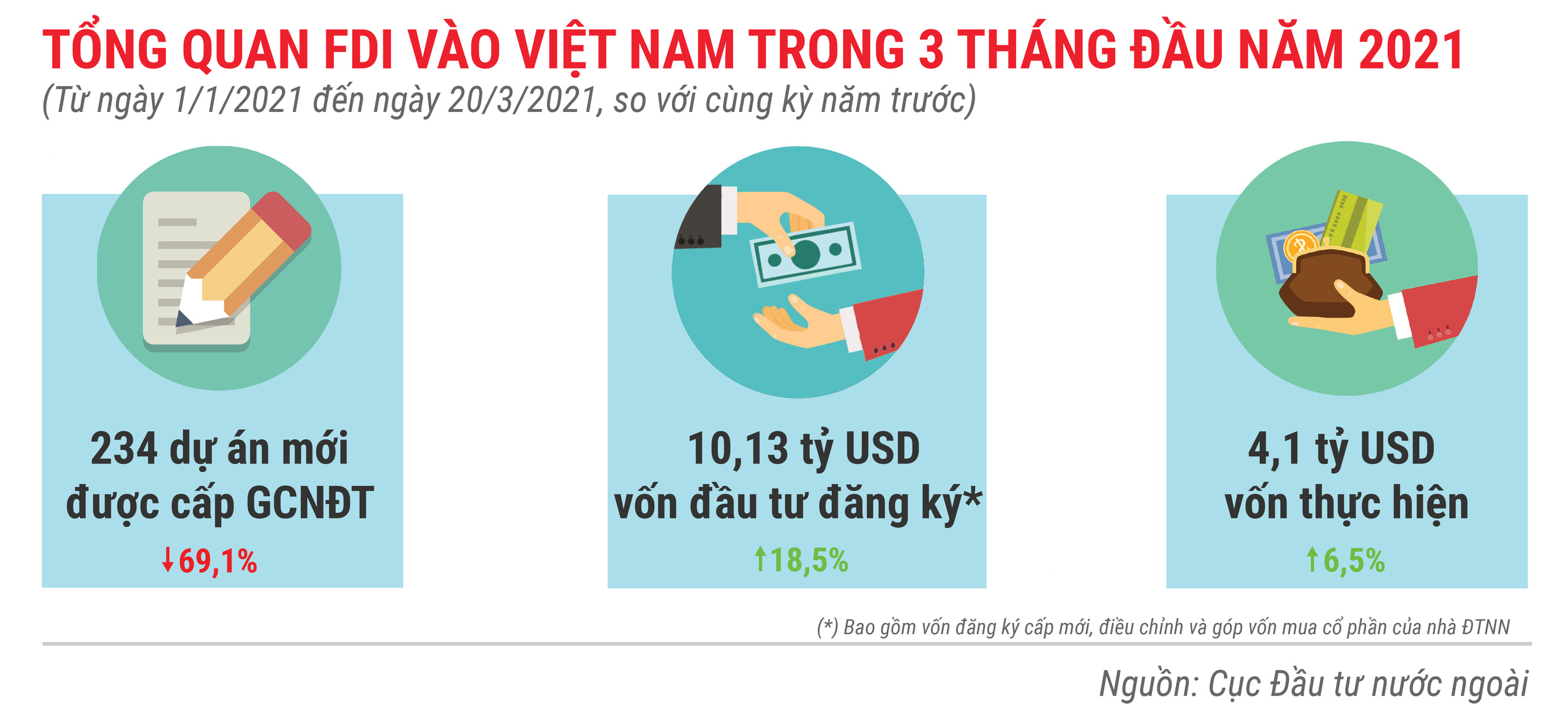 VnEconomy