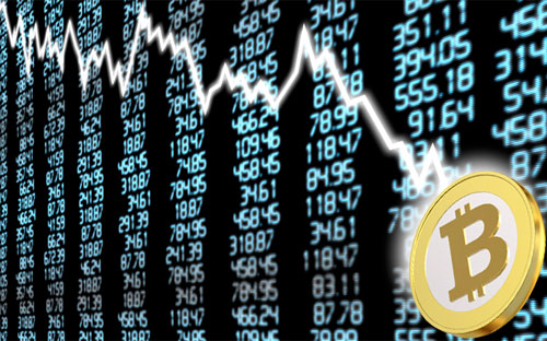 Vào lúc hơn 6h chiều nay theo giờ Thượng Hải, giá Bitcoin trên sàn BitStamp đã giảm xuống mức 875 USD. Chỉ trong vòng 2 tháng qua, giá Bitcoin đã tăng gấp hơn 9 lần. Cựu 
Chủ tịch Cục Dự trữ Liên bang Mỹ (FED) Alan Greenspan đã gọi những gì 
đang diễn ra là một “bong bóng”.