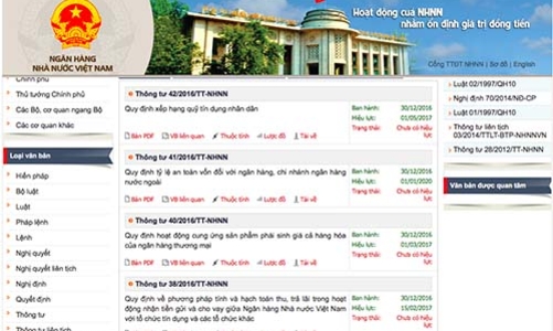 Hóa giải băn khoăn lãi suất cho vay?