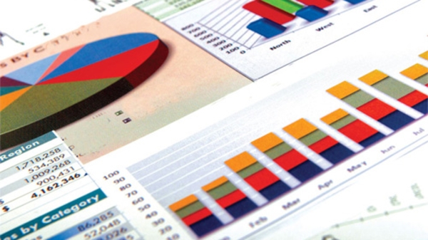 Chỉ báo tình trạng suy giảm kinh tế đang rõ nét hơn