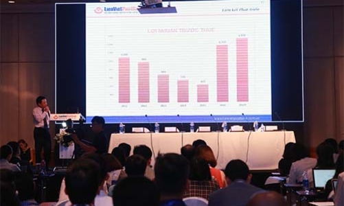 LienVietPostBank lên sàn UPCoM và lợi thế “10.000 điểm”