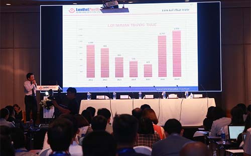 9 tháng đầu năm LienVietPostBank đã gần hoàn tất kế hoạch lợi nhuận cả năm 2017, với dự kiến chỉ tiêu lợi nhuận tối thiểu 12%.