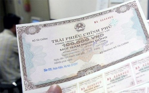 Theo giải thích của Ngân hàng Nhà nước, việc điều chỉnh này sẽ thúc đẩy thu hút vốn đầu tư trong, ngoài nước vào trái phiếu Chính phủ.