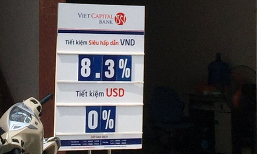 Trật tự mới của lãi suất