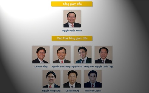 Hình ảnh ban lãnh đạo Tập đoàn Dầu khí Việt Nam (Petro Vietnam) - Ảnh minh hoạ.<br>