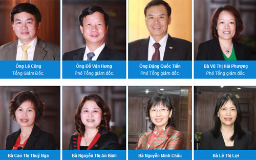 Các thành viên trong Ban điều hành của MBB.<br>