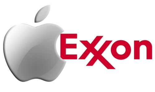 Exxon Mobil “soán ngôi” quán quân giá trị vốn hóa từ Apple
