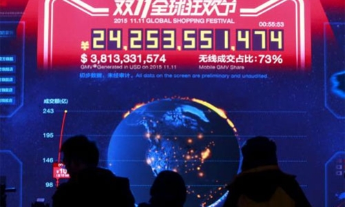 Alibaba thu 1 tỷ USD trong 8 phút ngày mua sắm đặc biệt 