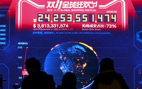 Một màn hình đặt tại Bắc Kinh, Trung Quốc thông báo theo thời gian thực số lượng giao dịch và doanh thu của Alibaba trong lễ hội mua sắm "Ngày độc thân" 11/11/2015 - Ảnh: Reuters.<br>
