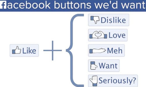 Những nút bấm người dùng mong đợi ở Facebook