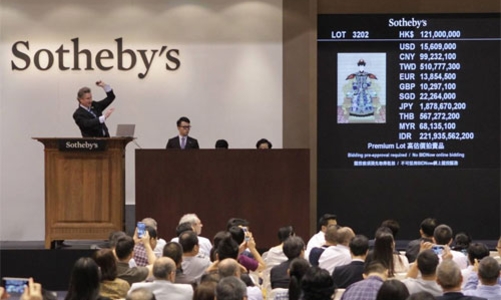 Chứng khoán hết thời, nhà giàu Trung Quốc mua gì?