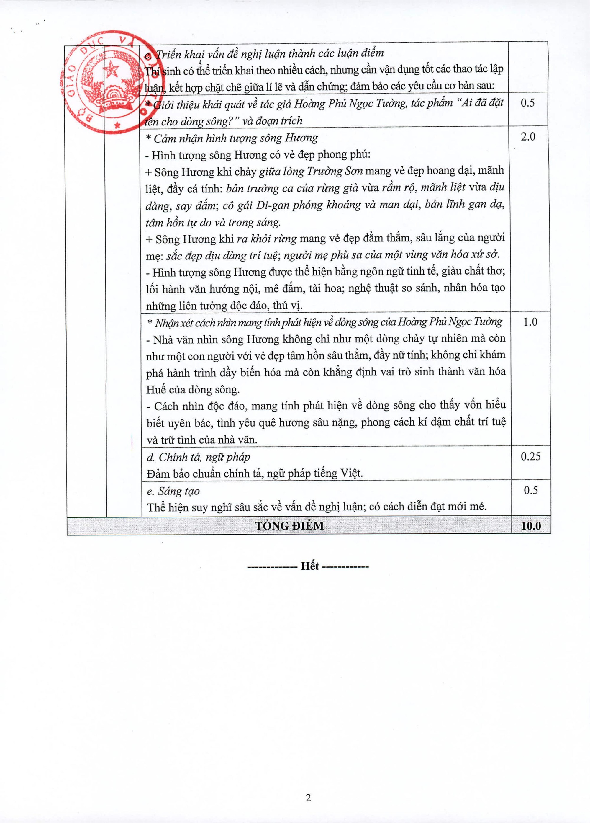 Bộ Giáo dục và Đào tạo công bố đáp án chính thức môn Ngữ văn - Ảnh 3.