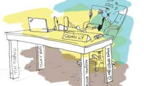 Từ quản lý sự tin tưởng đến quản trị sự thay đổi