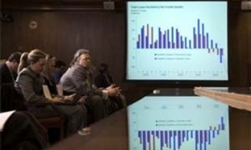 Số ngân hàng Mỹ có nguy cơ đổ vỡ tăng vọt