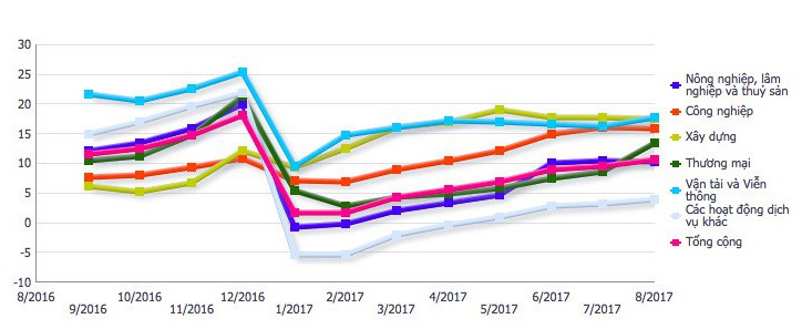 undefined - Ảnh 1.