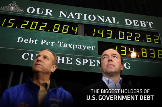 Đối với các nhà đầu tư, trái phiếu kho bạc Mỹ là một loại tài sản an toàn vì có tỷ lệ lợi nhuận được đảm bảo dựa trên niềm tin vào nguồn thu thuế của nước này. 