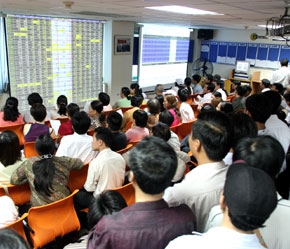 Có lẽ, trên thị trường chứng khoán không ai là không biết câu “lòng tham và nỗi sợ hãi”.