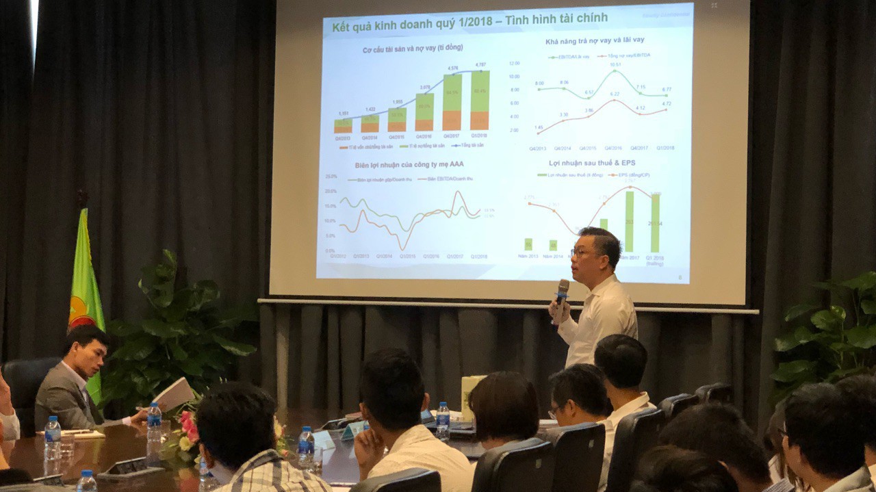 Ban lãnh đạo An Phát cập nhật chi tiết về các dự án mới trong kế hoạch hoàn thiện hệ sinh thái An Phát và chuỗi giá trị sản phẩm ngành nhựa.