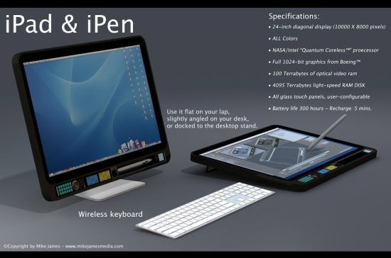 Theo ước tính, kể từ khi ra mắt, Apple đã tiêu thụ được khoảng 55 triệu chiếc iPad - Ảnh: Huffington Post.