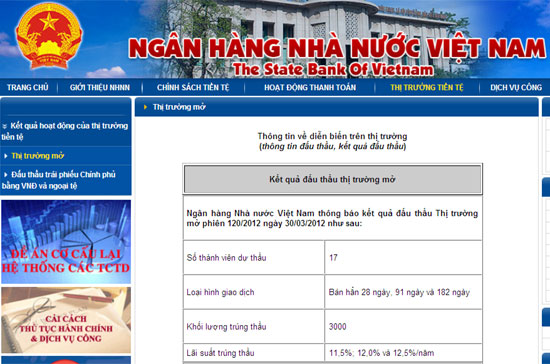 Các loại thông tin nóng sẽ được Ngân hàng Nhà nước công bố ngay trong ngày.