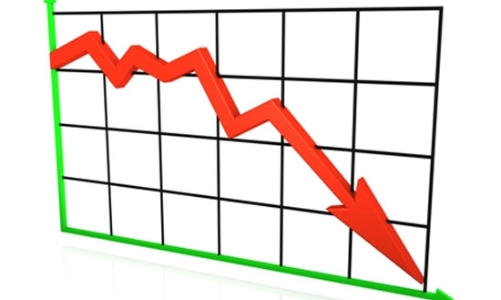 “Từ nợ xấu, phá sản đến hy vọng phục hồi”